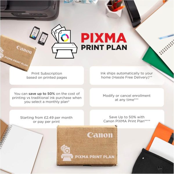 Canon Pixma Ts7750i 6