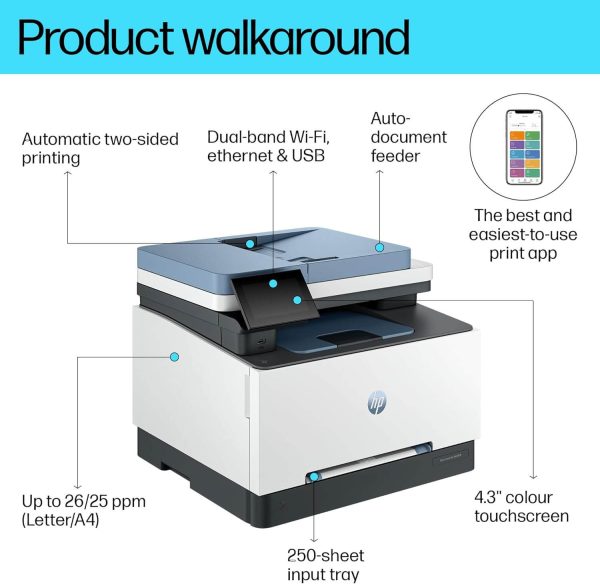 Hp Laserjet Pro Mfp 3302fdw 7 Printercare247